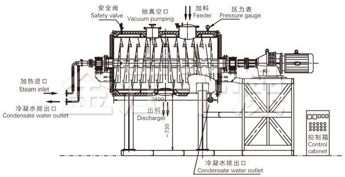 真空耙式干燥机结构示意图